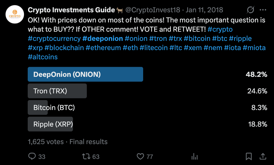 Crypto Investments Guide poll with DeepOnion leading at 48.2 percent